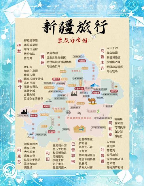 新疆旅游攻略最佳路线