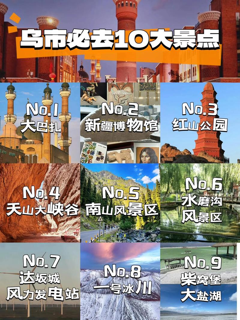 新疆旅游必去景点攻略(新疆旅游攻略必玩的景点)