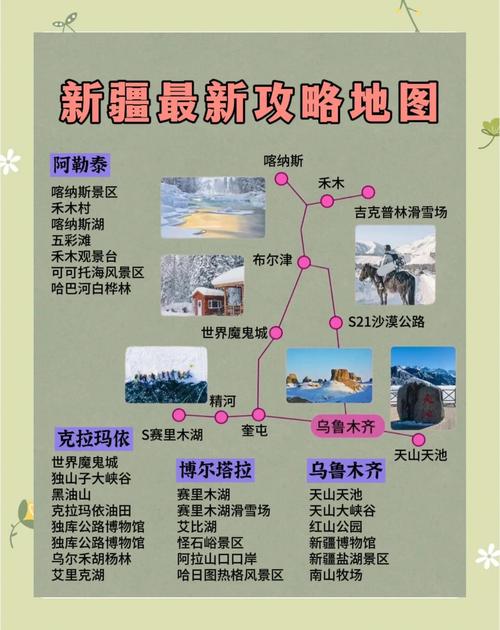 第一次去新疆旅游zui佳路线-必看攻略