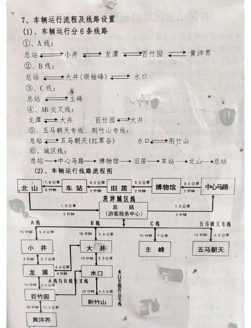 井冈山旅游攻略门票怎么收费?通票随便玩!
