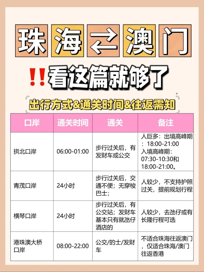 香港一日游攻略