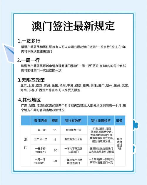 从珠海怎么去澳门一日游需要什么证件,从珠海去澳门攻略