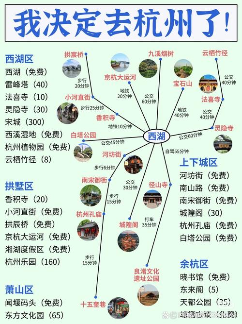杭州旅游攻略必去景点推荐，杭州旅游攻略必去景点推荐小孩玩的地方？