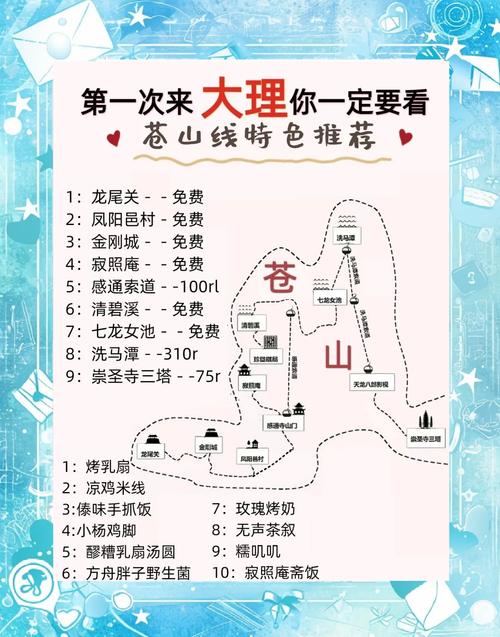 大理旅游攻略大全,旅游 大理 攻略?
