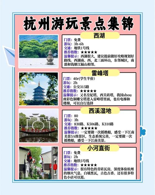 杭州旅游攻略必去景点有哪些