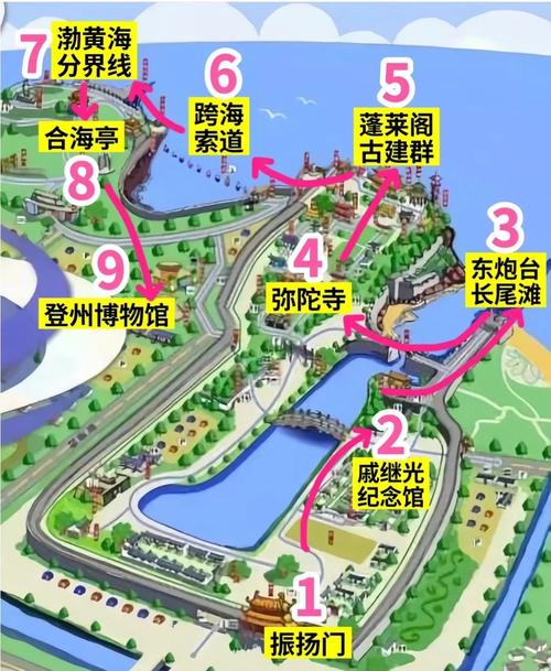 蓬莱仙岛详细攻略,长仙岛旅游景点介绍