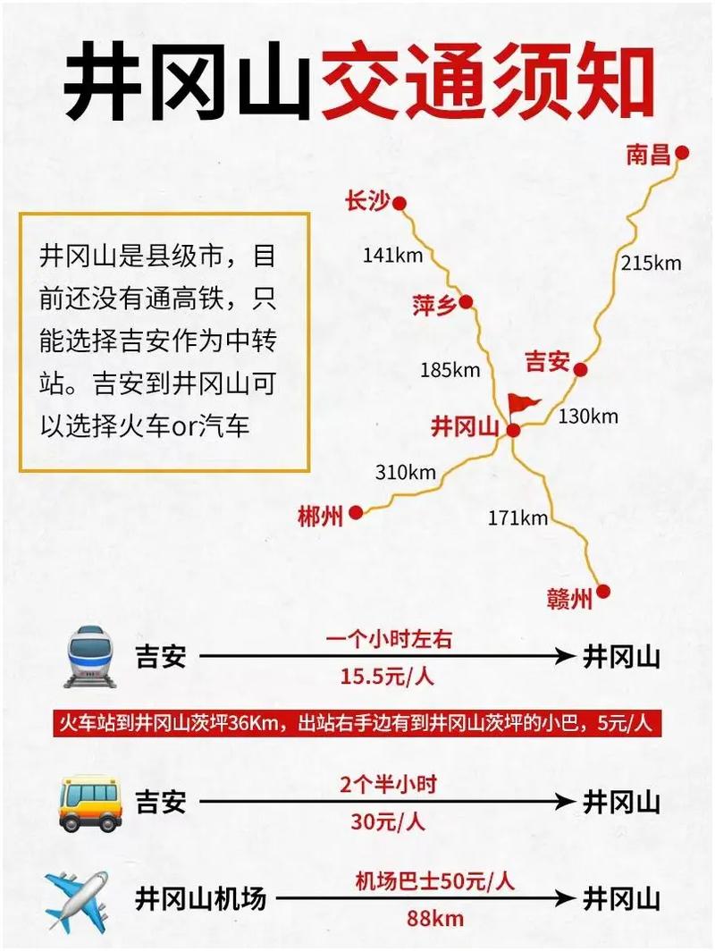 井冈山旅游攻略一日游交通,井冈山景区一日游攻略