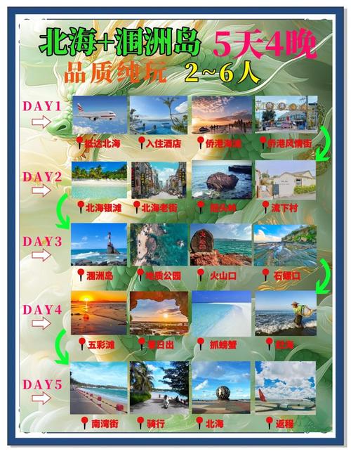 涠洲岛三日游攻略,完全版