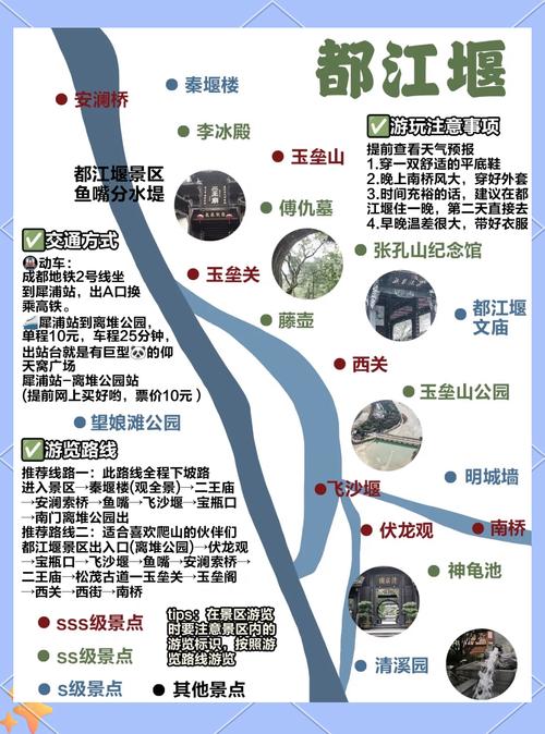 都江堰免费一日游攻略