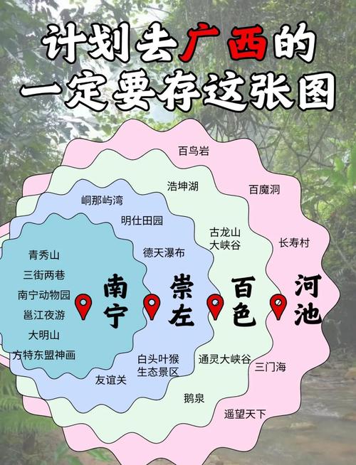 广西旅游攻略必去景点