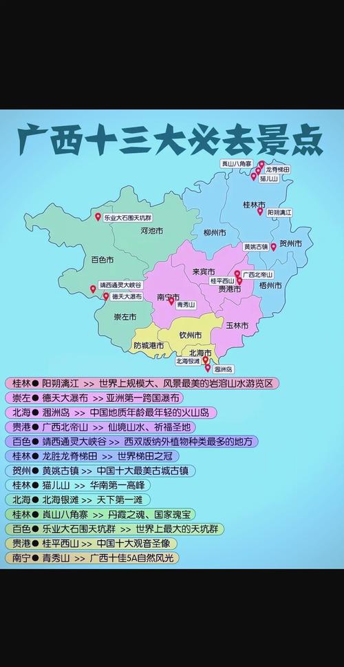 广西八天自助游旅游攻略+路线