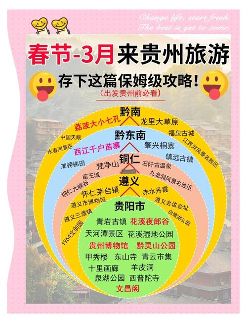 攻略贵州旅游？2021年贵州旅游攻略？