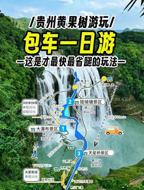 贵阳当地一日游,贵阳旅游攻略