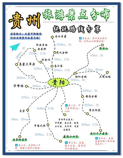 贵州旅游攻略自由行？湖南贵州旅游攻略自由行？