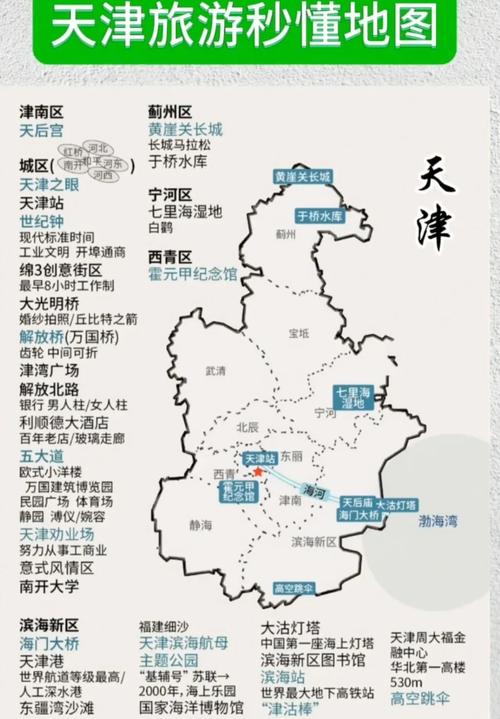 天津旅游攻略？天津旅游攻略必去景点大全推荐？