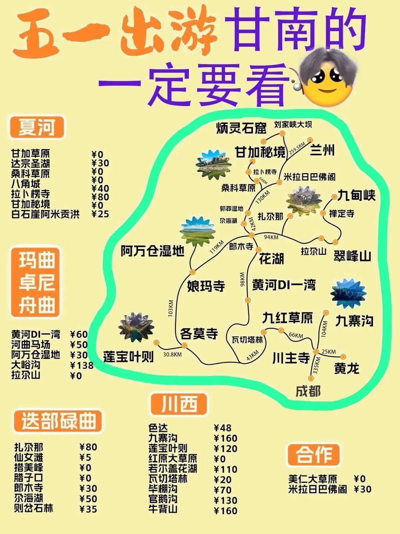 兰州到甘南旅游攻略