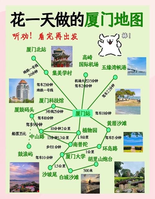 厦门旅游攻略自由行必去的前十景点