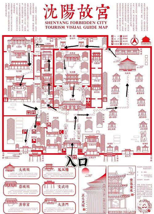 【超详细!沈阳故宫旅游攻略,含门票、交通、美食全攻略】