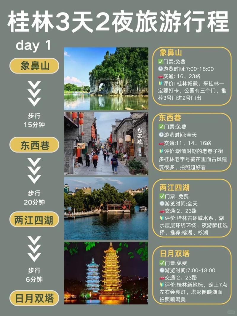 桂林阳朔旅游攻略？桂林阳朔旅游攻略三天两夜自驾游路线？
