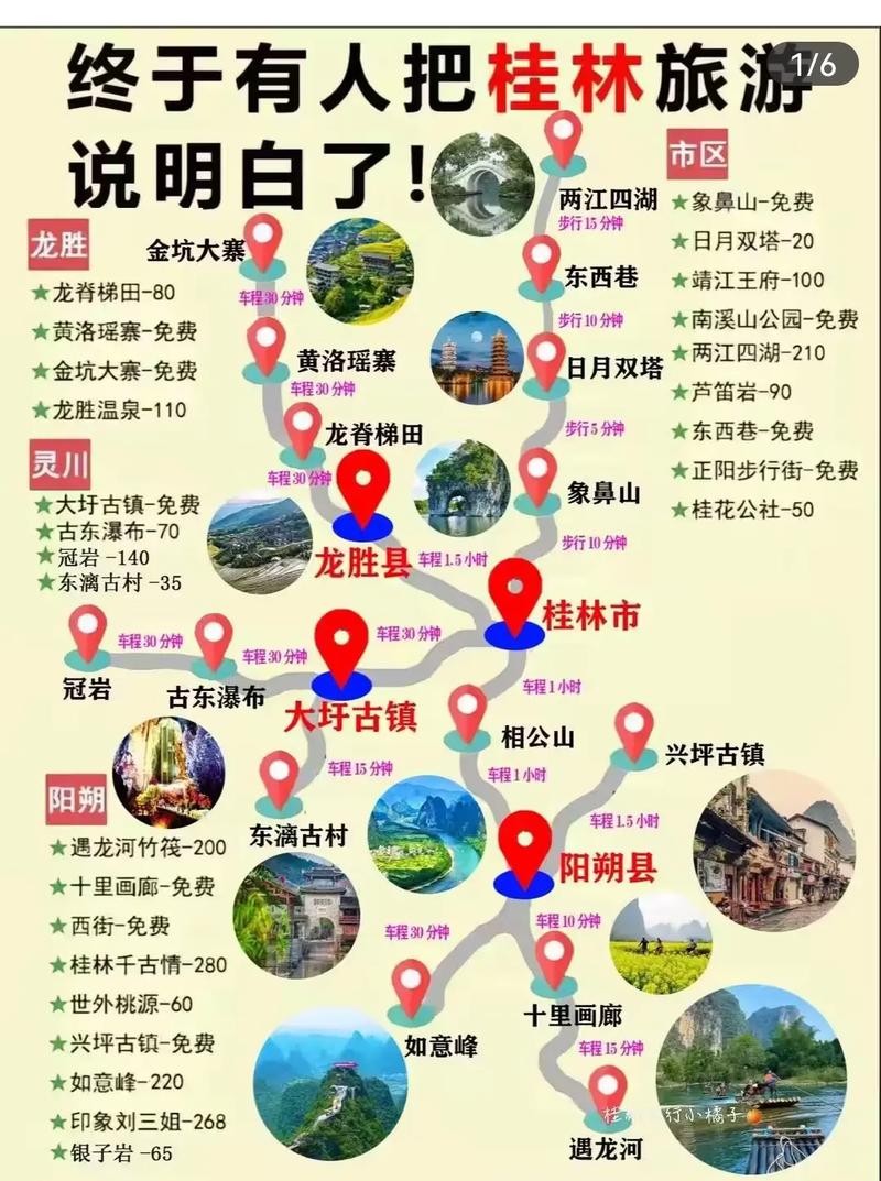 自驾桂林阳朔游必去景点攻略