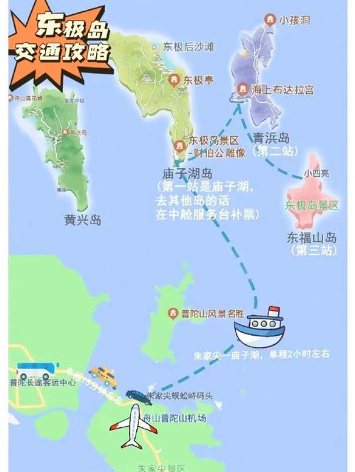 自驾舟山东极岛旅游攻略,舟山东极岛一日游路线