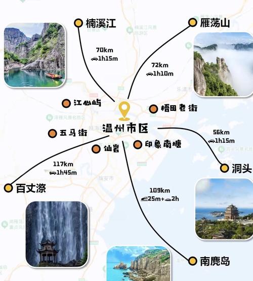 温州旅游攻略必去景点？温州旅游攻略必去景点免费有哪些？