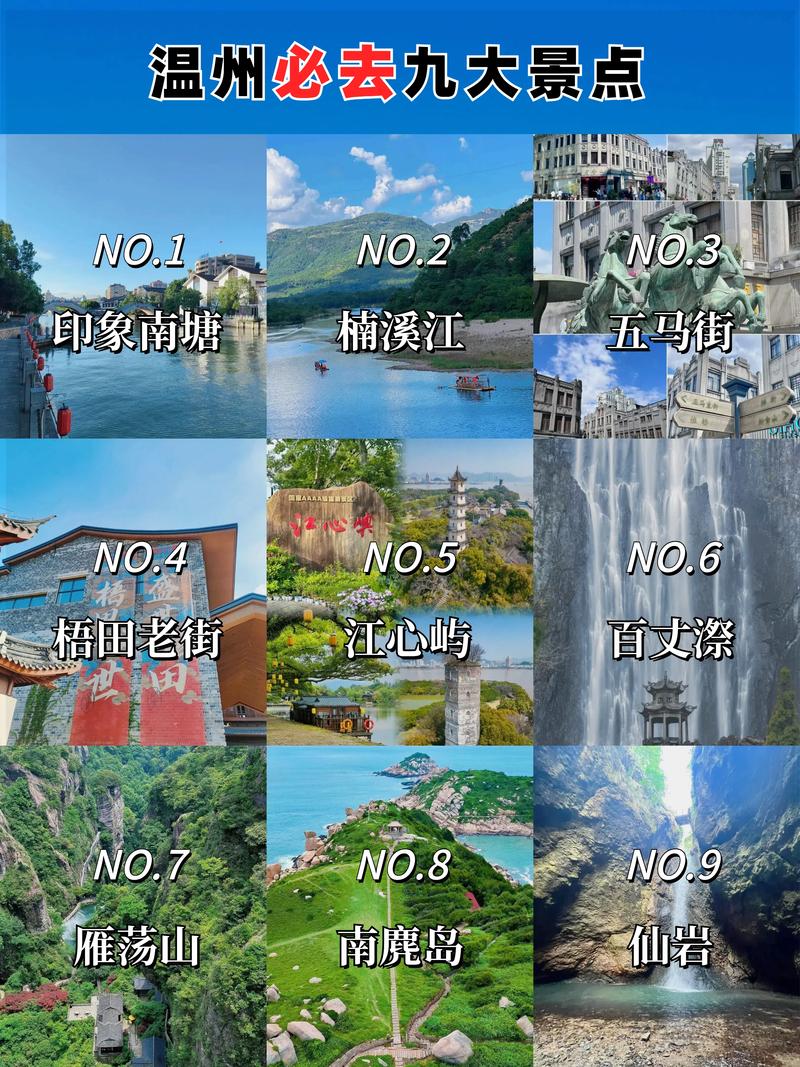 温州自驾游攻略推荐前十景点,美食美景一网打尽