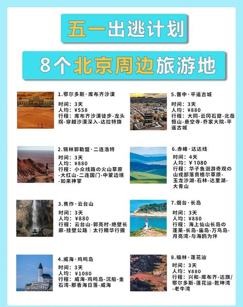 北京周边旅游攻略必去景点？北京攻略3日游最佳路线？