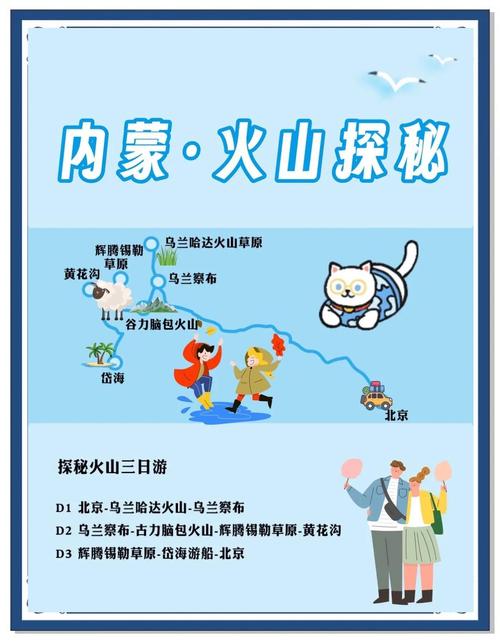 北京周边旅游攻略-必去景点