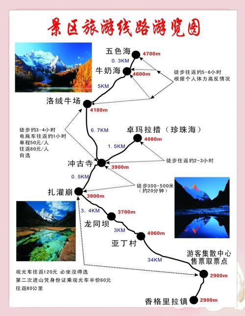 稻城亚丁旅游攻略自由行攻略