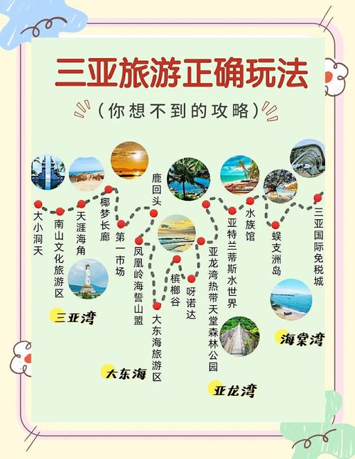 三亚旅游攻略自由行最佳线路，三亚最忌几月份去？