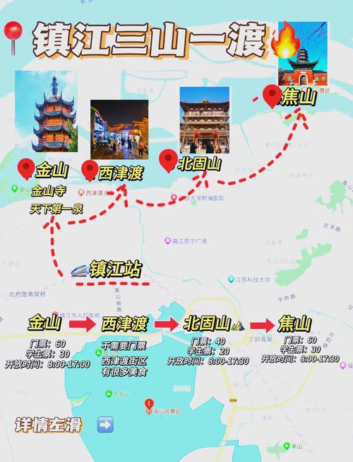 镇江旅游攻略，镇江旅游攻略 百度推荐