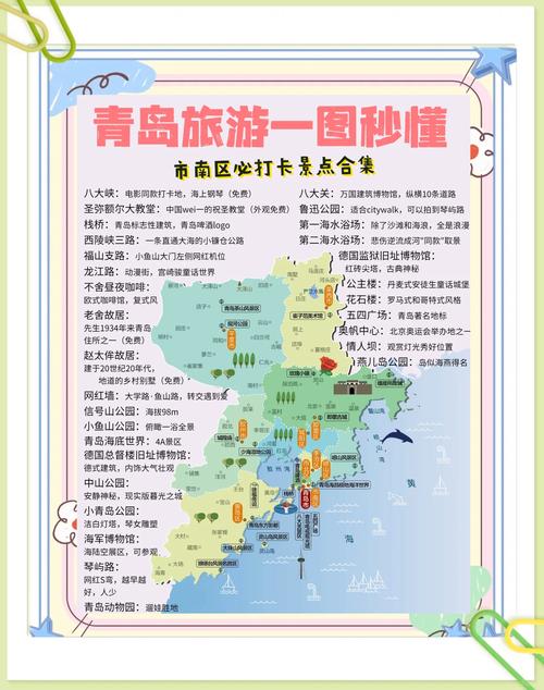 青岛旅游攻略必去景点，青岛旅游攻略必去景点费用？