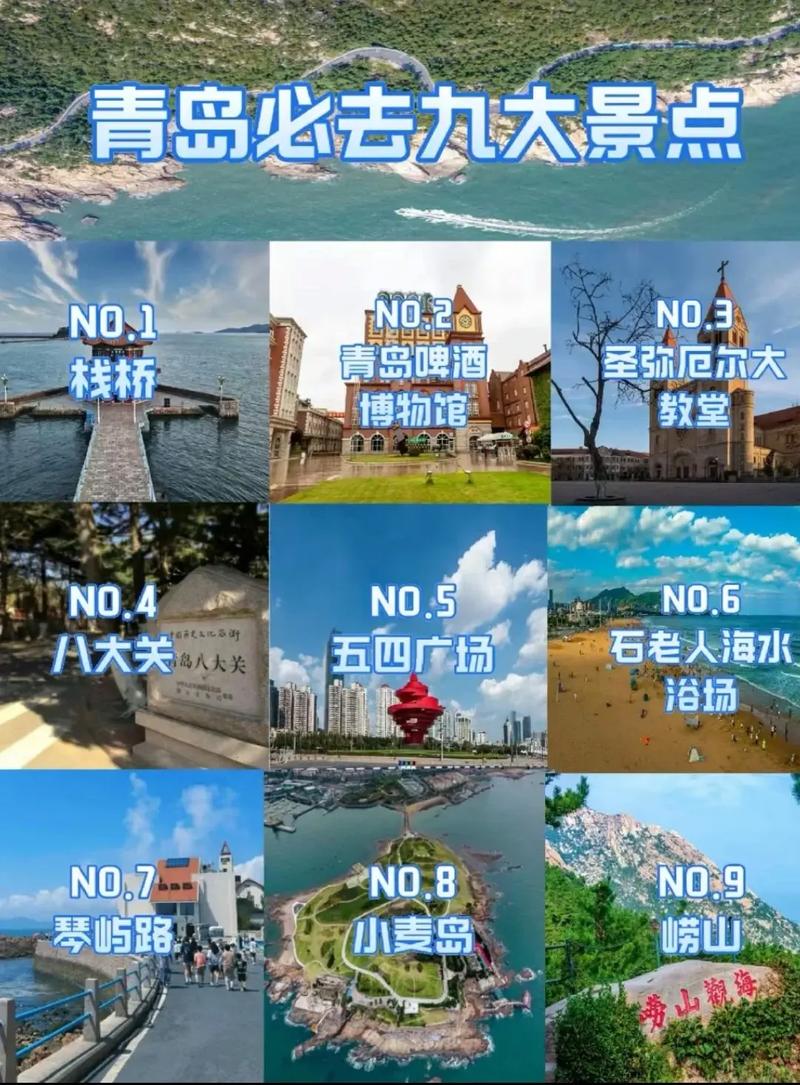 夏季青岛旅游攻略必去景点有哪些