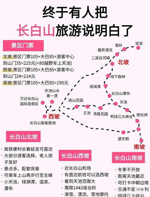长白山天池旅游攻略最全攻略,带您畅游长白山天池风光!