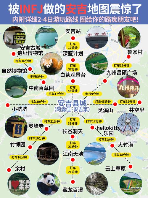 安吉旅游攻略，安吉旅游攻略二日游？