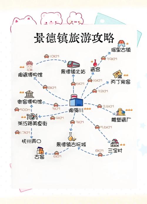 景德镇旅游攻略景点必去，景德镇旅游攻略三天两夜？