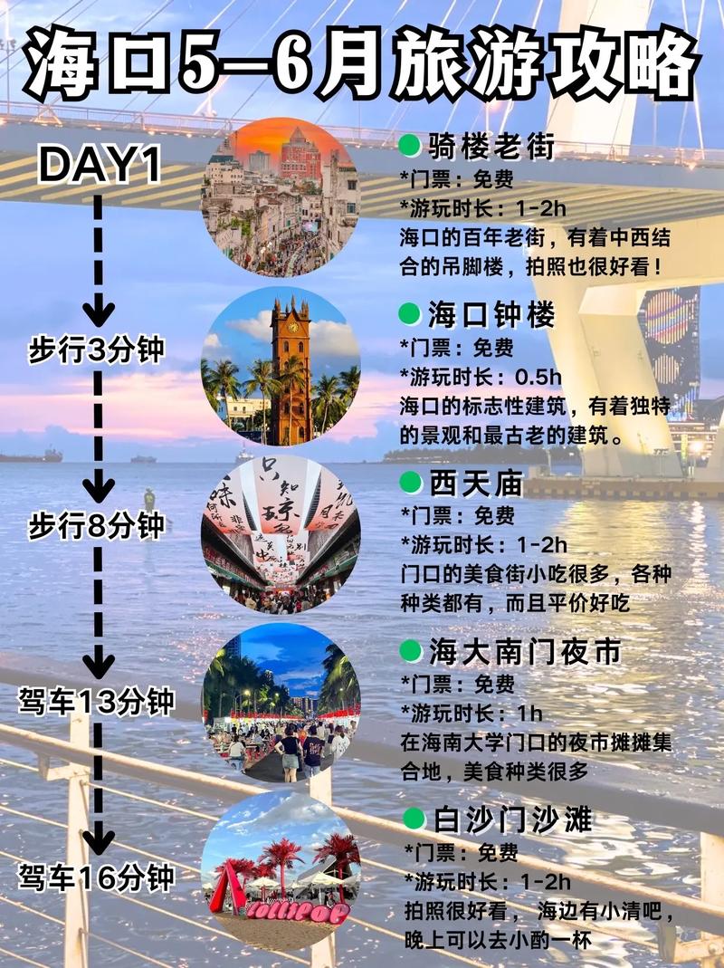 旅游自助游攻略,旅行攻略国内游?