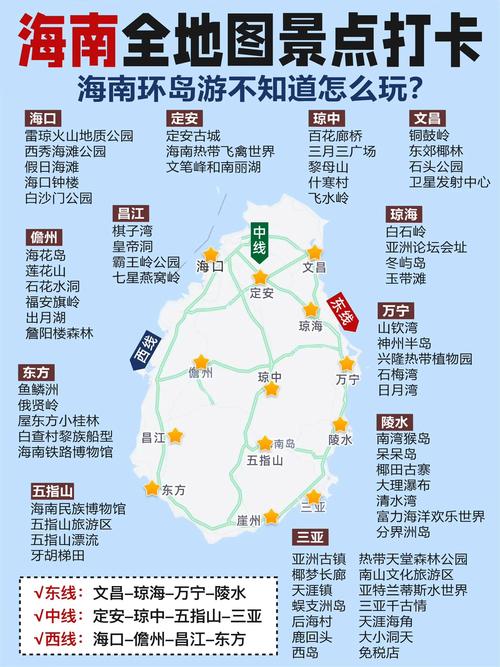 西昌旅游攻略自助游