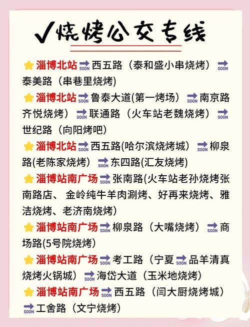 淄博游玩攻略必去的地方