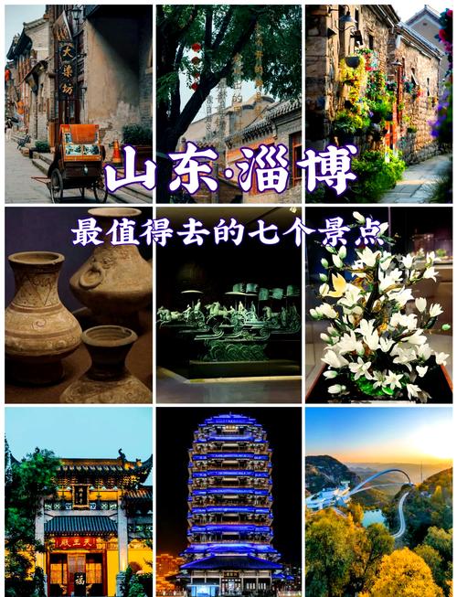 淄博旅游景点攻略
