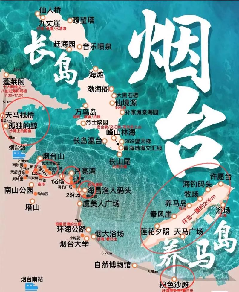 烟台威海旅游攻略