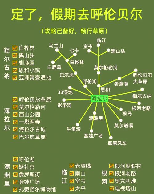 呼伦贝尔大草原旅游攻略