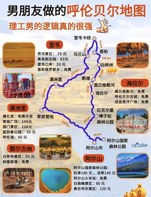 呼伦贝尔旅游攻略最佳路线