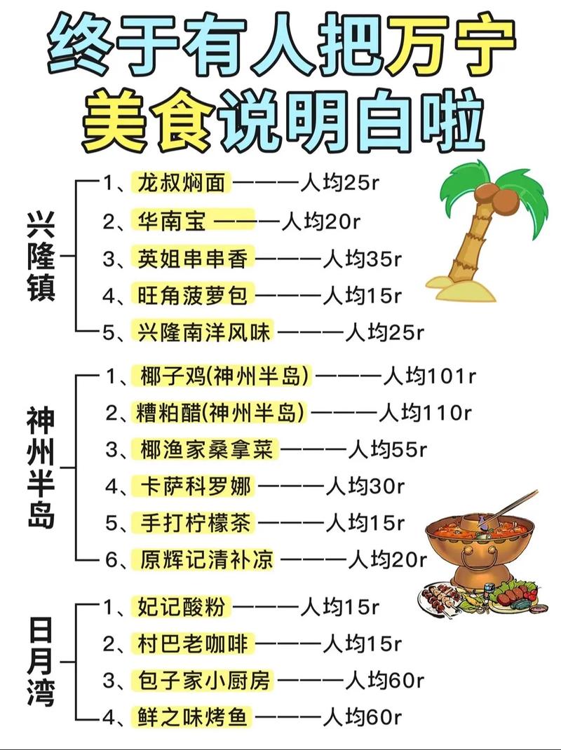 海南万宁旅游攻略必去景点