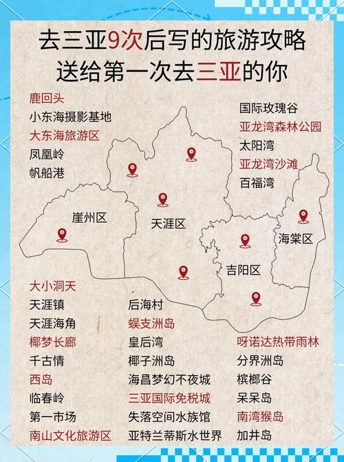 三亚旅游攻略必去景点推荐