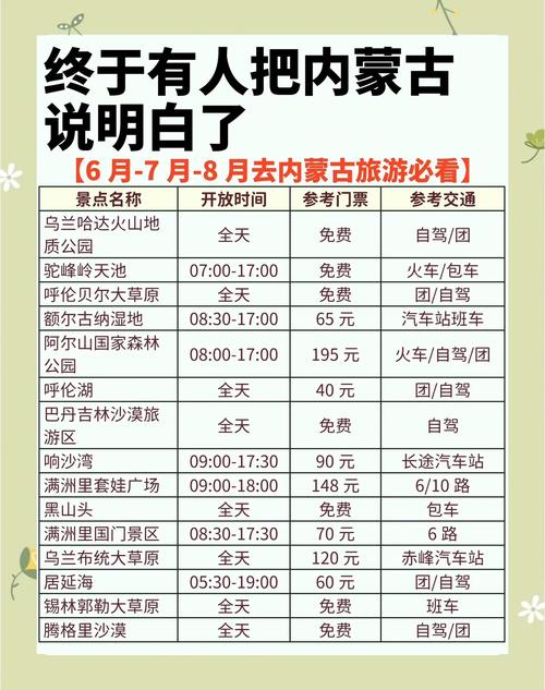 内蒙旅游攻略必玩的景点有哪些