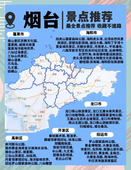 烟台旅游攻略，烟台旅游攻略必去的5个景点
