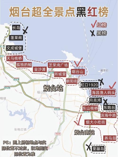 烟台各旅游景点门票(烟台市免费旅游景点攻略)