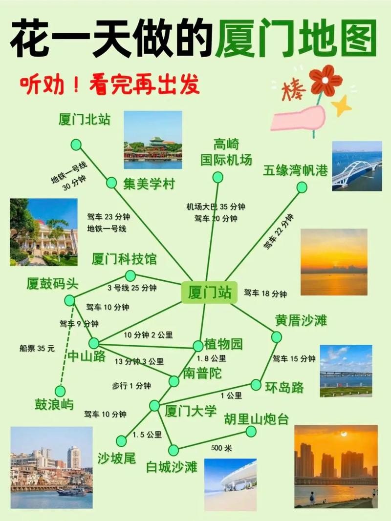 到厦门旅游攻略？到厦门旅游攻略自助游？